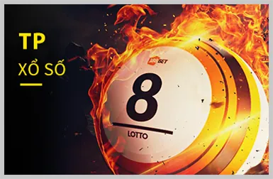 Game Nổ Hũ F88
